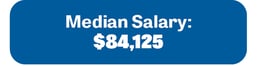 Counseling_Trauma_Salary_84125