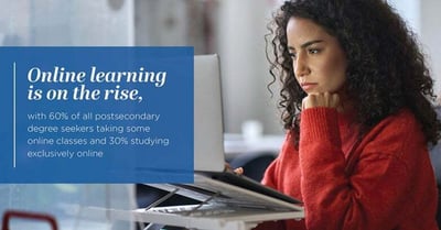 14 Effective Ways to Create Community While Pursuing an Online Master’s Degree