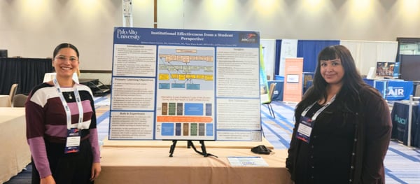 PAU students Bárbara Gómez-Cáceres and Lizeth Sotelo stand beside their award-winning research poster, 