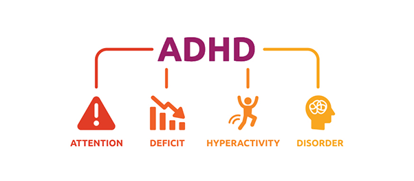Childhood ADHD
