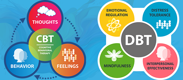 Cognitive Behavioral Therapy (CBT) vs. Dialectical Behavior Therapy (DBT)