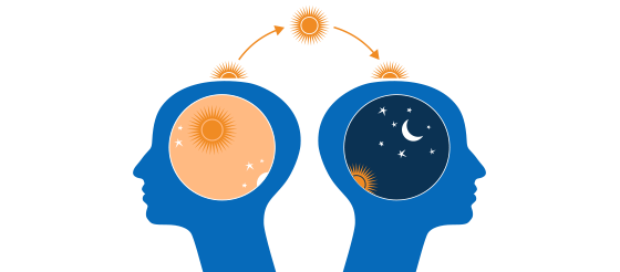 Cognitive Behavioral Therapy for Insomnia