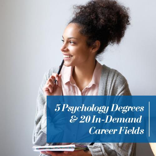 List of 20 in-demand careers for graduates with an MS in Psychology.