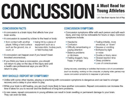 Sport Concussion Study | Palo Alto University